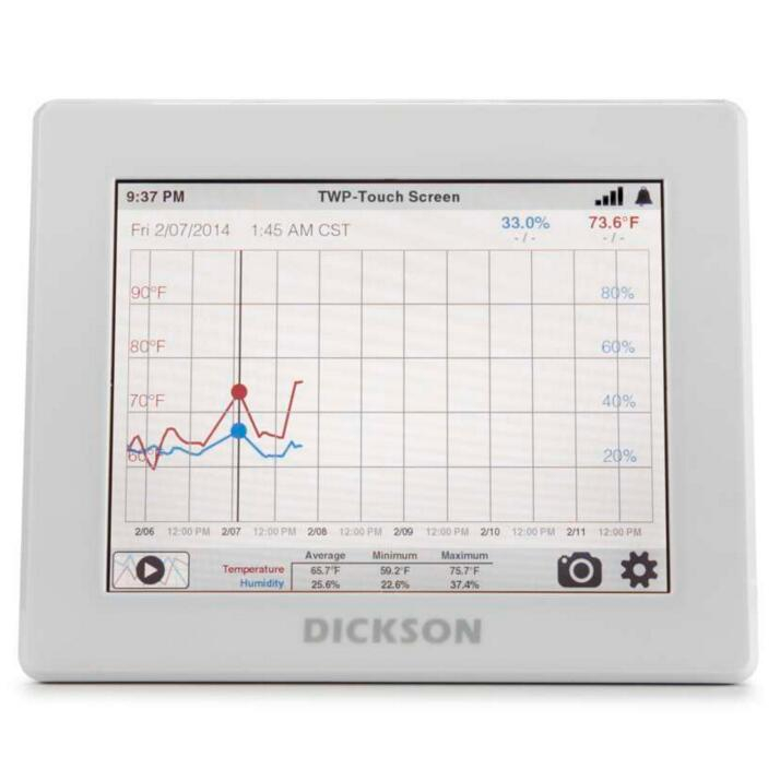 触屏-POE，WiFi /以太网 TWP